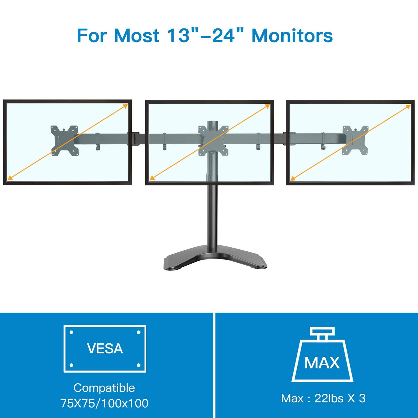 Triple monitor stand compatible with 13" to 24" screens, VESA 75x75 and 100x100.
