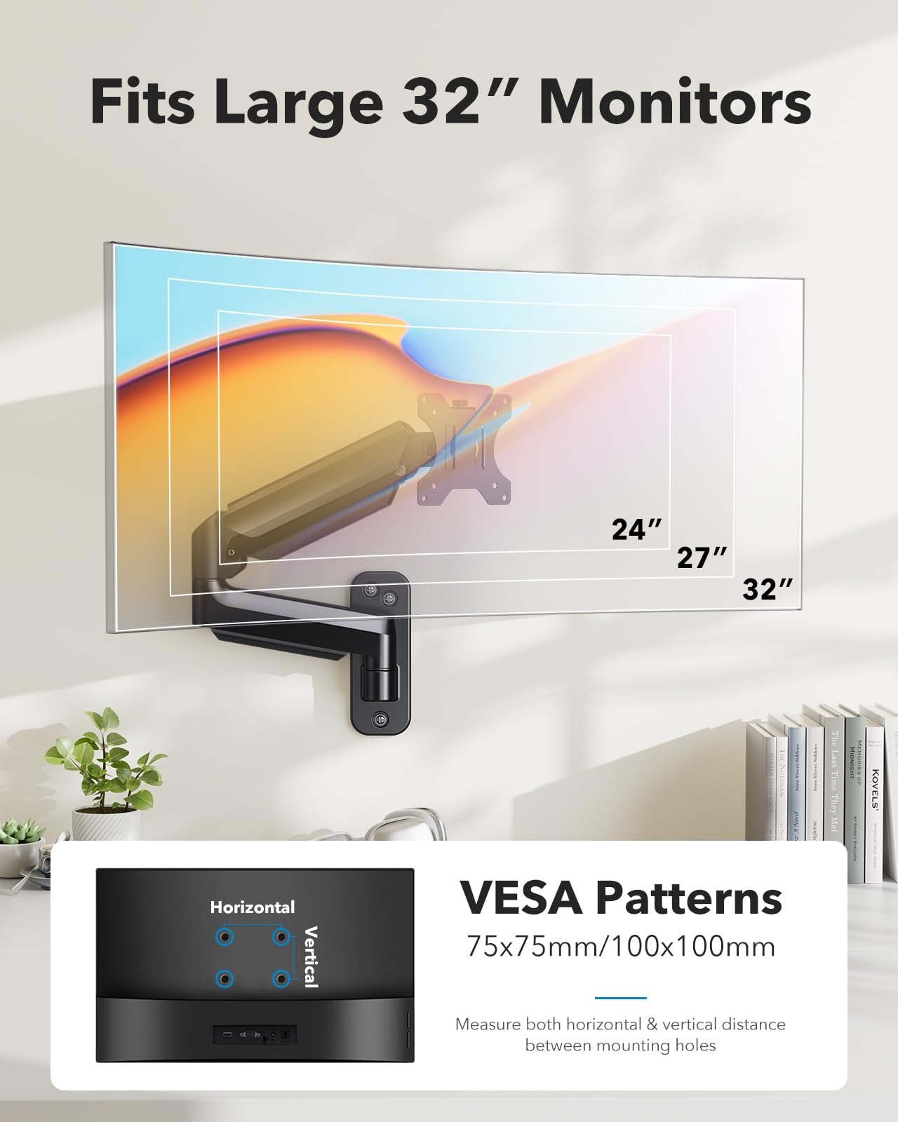 HUANUO monitor mount fit guide for 32-inch screens and VESA patterns