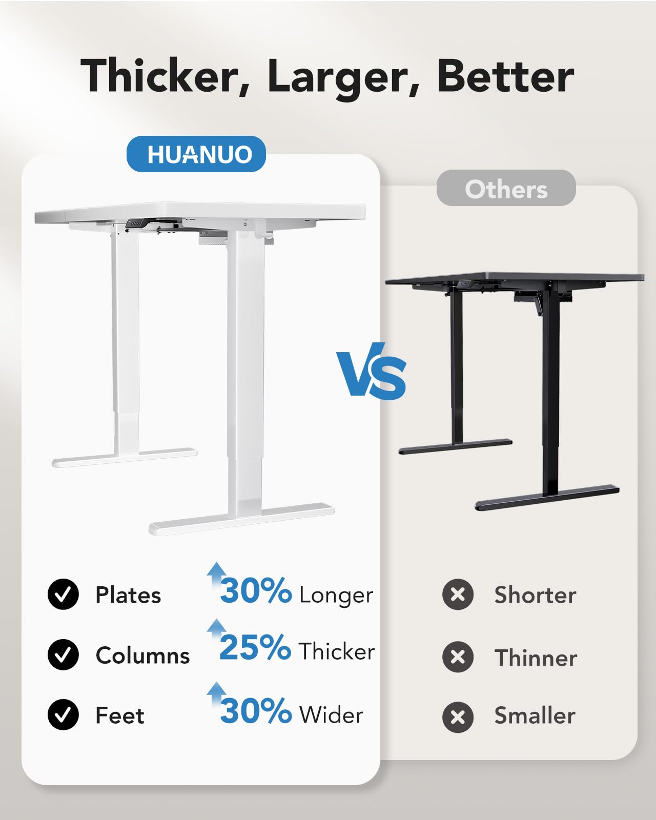 HUANUO Classic Adjustable Standing Desk