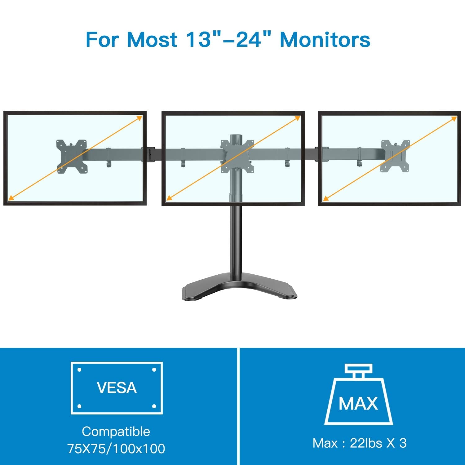 CM6 Triple Monitor Mount -