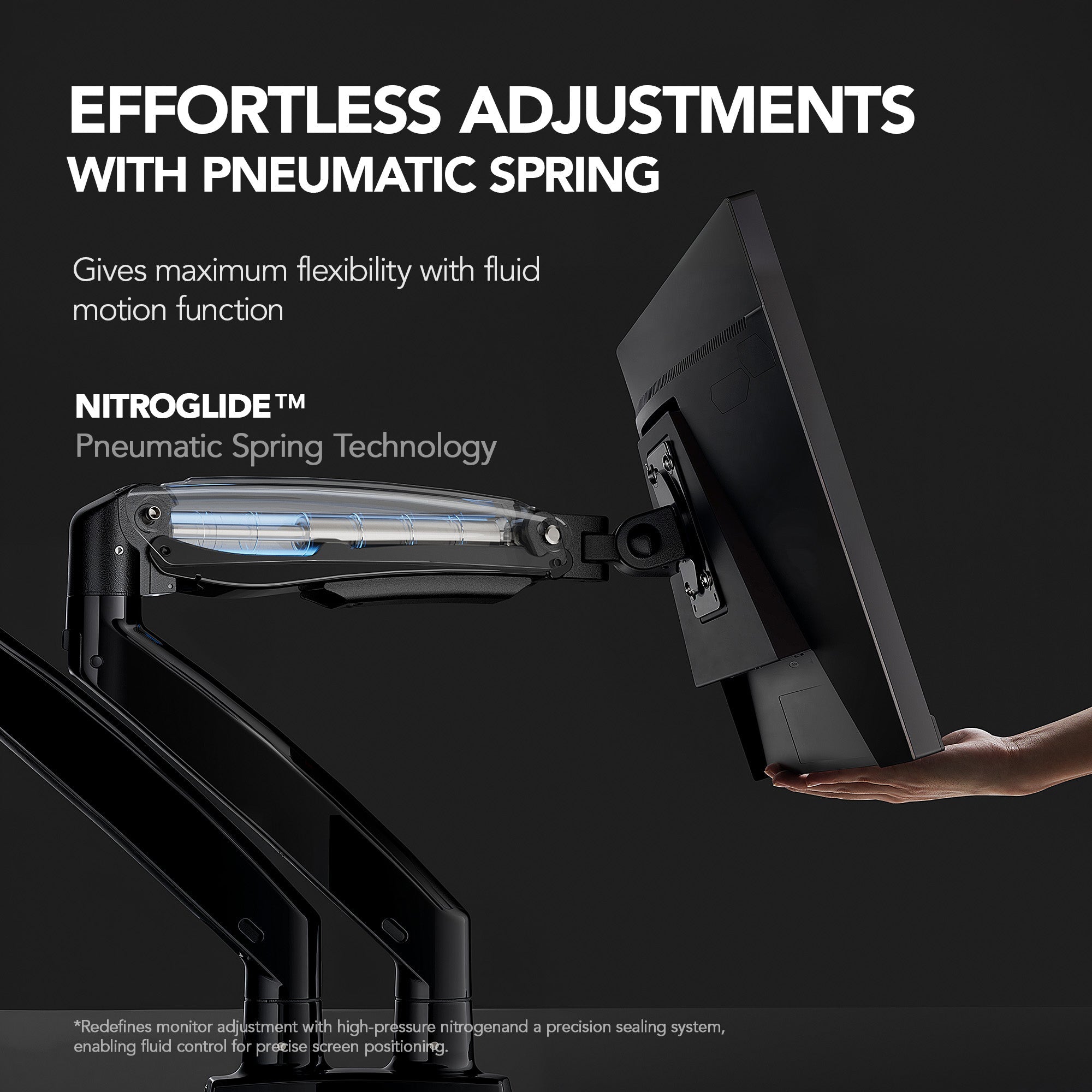DS7 High-Performance Dual Monitor Arm -