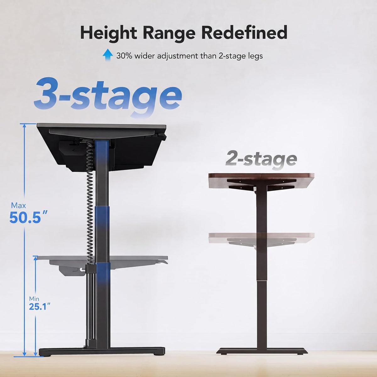 HUANUO 3-Stage Dual Motor Electric Standing Desk Frame -