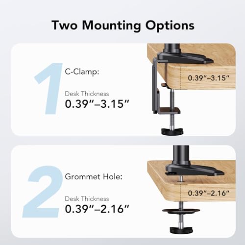 TS4 Dual Monitor & Laptop Mount - For 32" Monitors and 17" Laptops -