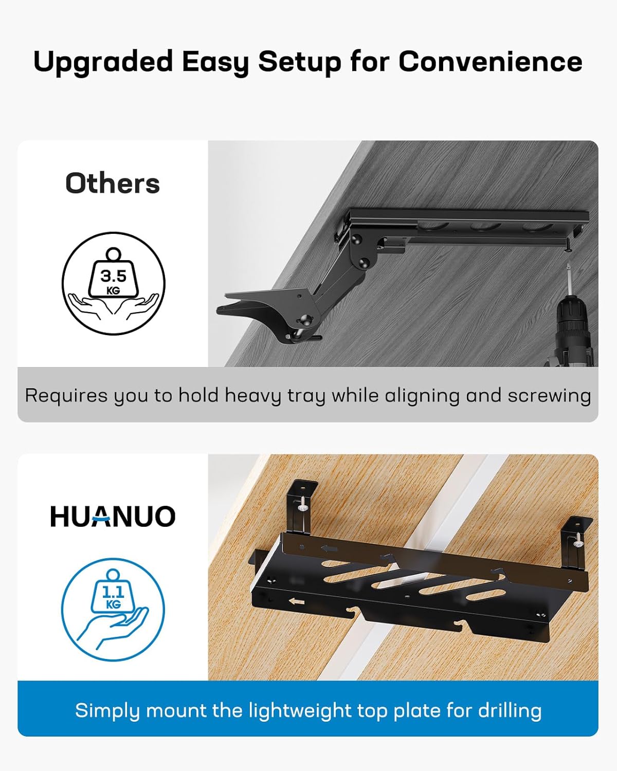 25" Keyboard Tray Under Desk - 
