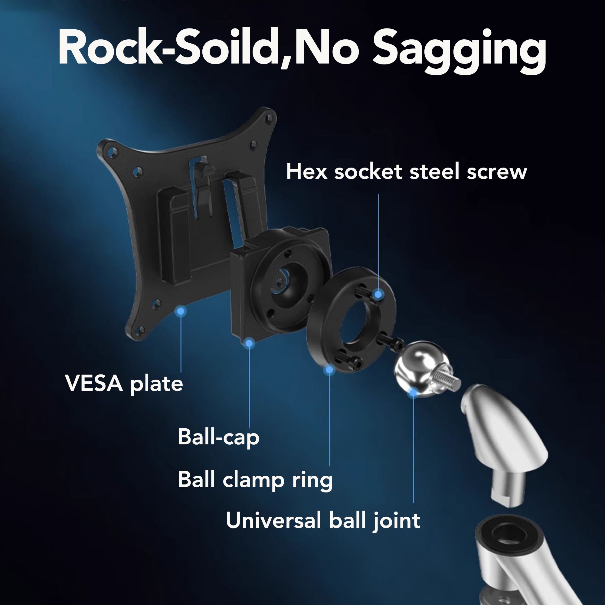 Modular Single Monitor Arm
