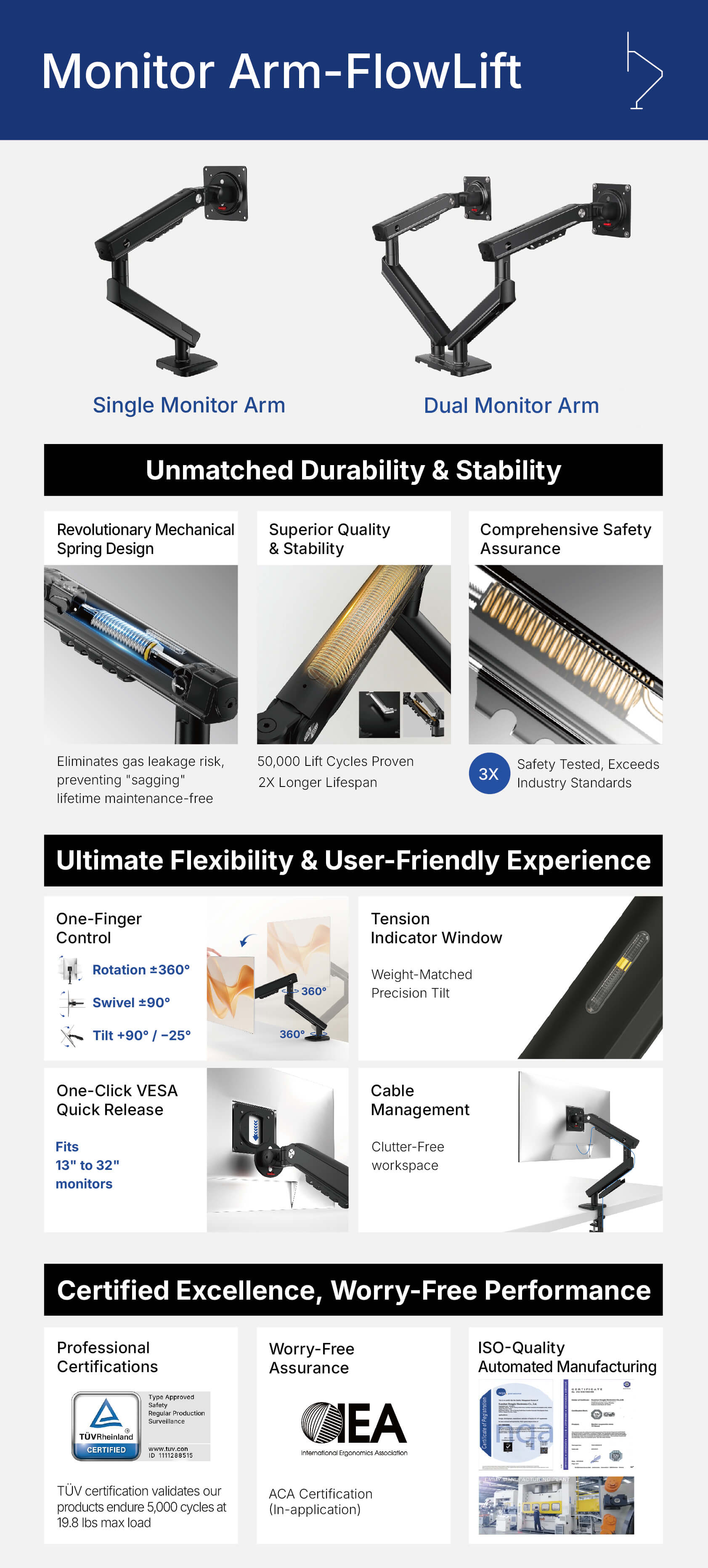 Exhibition Manual Image