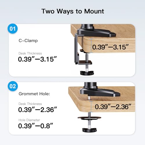TS3 Triple Monitor Mount for 17" to 32" Screens - Bundle