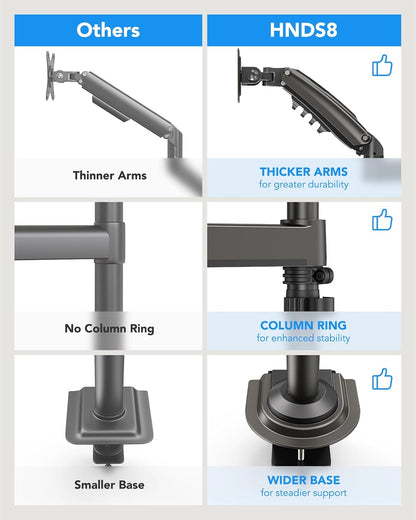 Comparison of monitor mount features between standard and HUANUO HSDS8.