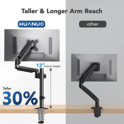 HUANUO monitor mount shows 30% taller arm reach than standard options.