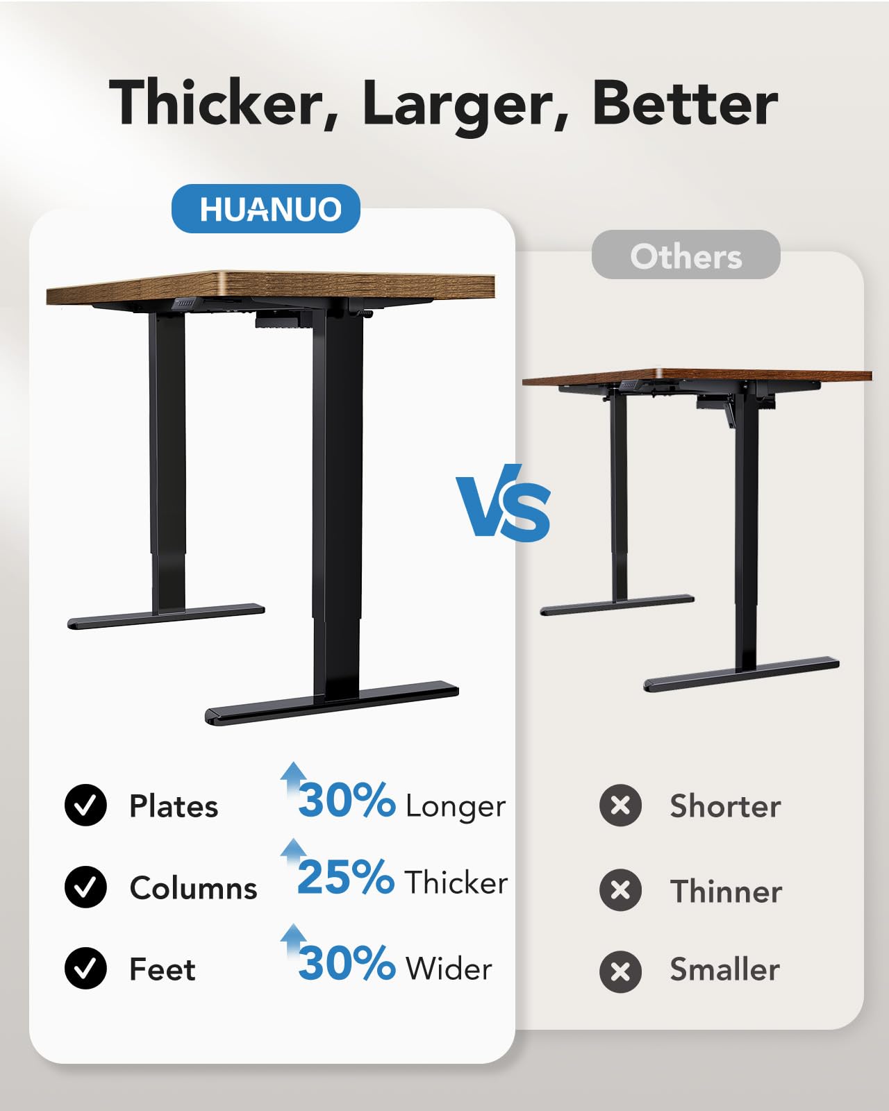 HUANUO Classic Adjustable Standing Desk