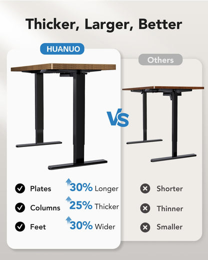 HUANUO Classic Adjustable Standing Desk