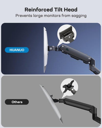 HUANUO monitor arm with reinforced tilt head, preventing sagging compared to other brands.