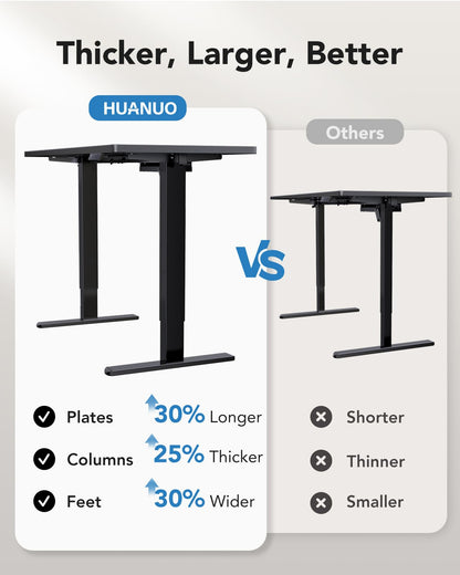 HUANUO Classic Adjustable Standing Desk