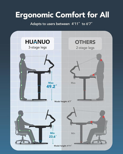 HUANUO Classic Adjustable Standing Desk