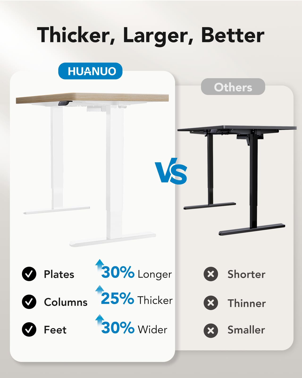 HUANUO Classic Adjustable Standing Desk