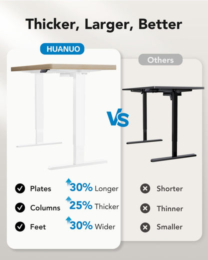 HUANUO Classic Adjustable Standing Desk