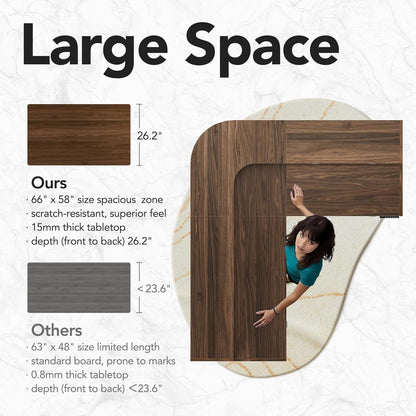 63" Electric L Shaped Standing Desk with 6 Storage Drawers - 