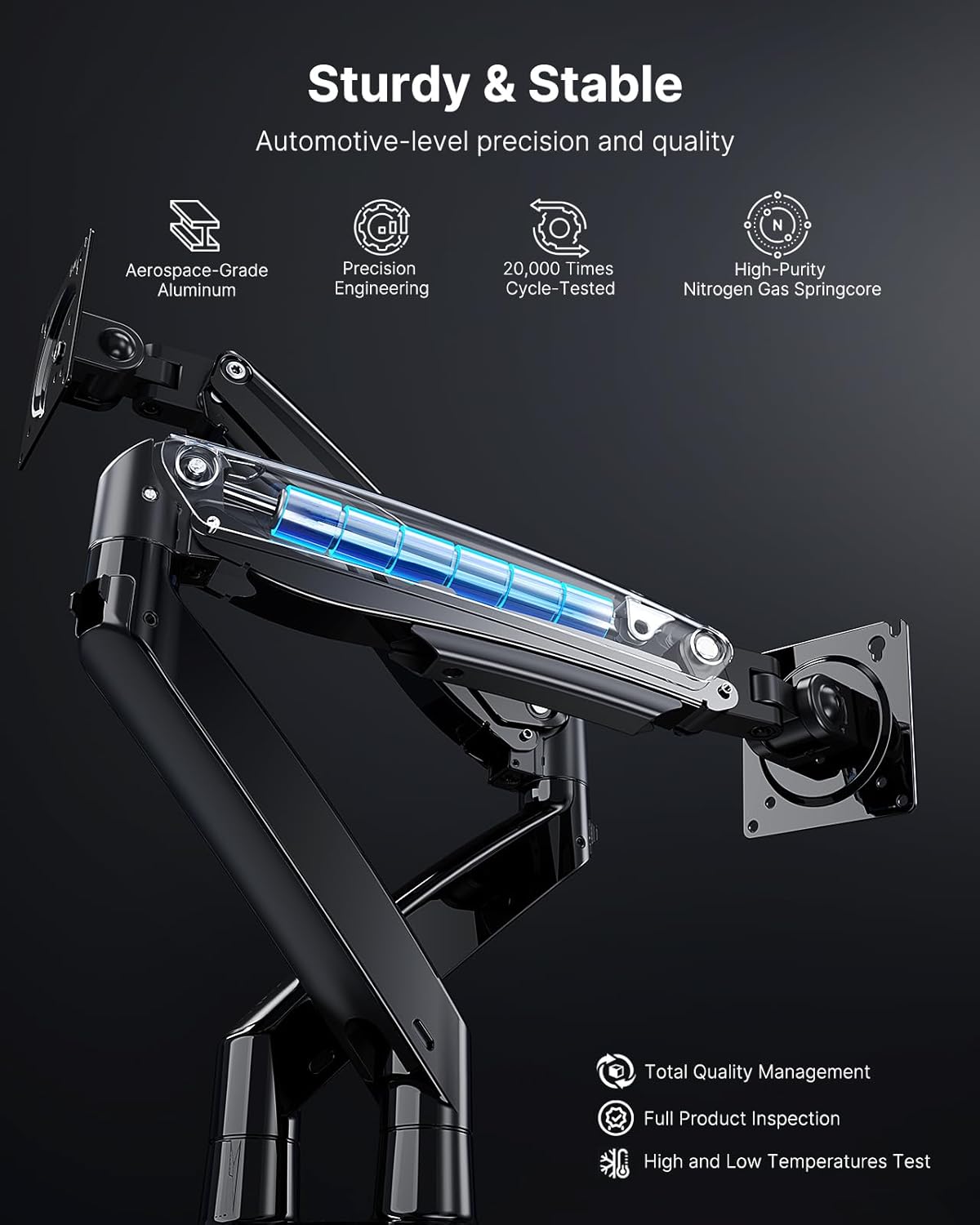 HUANUO dual monitor mount with aerospace-grade aluminum, gas spring technology.