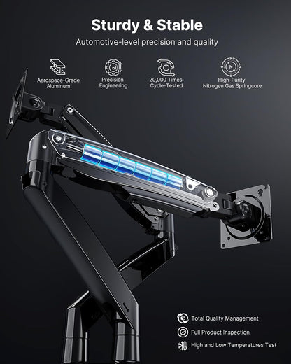 HUANUO dual monitor mount with aerospace-grade aluminum, gas spring technology.
