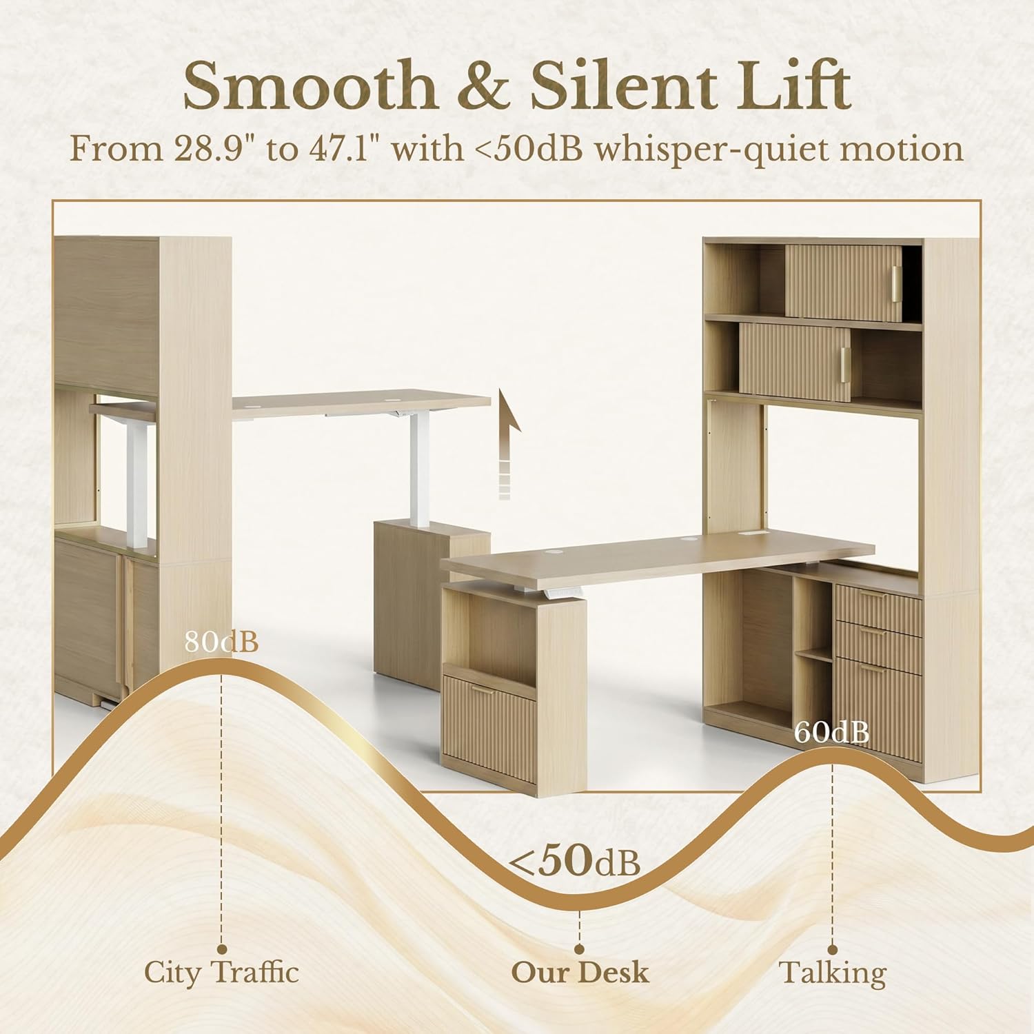60'' L Shaped Standing Desk with Hutch, Fluted Executive Electric Desk with Drawers and File Cabinet & Power Outlets, Corner Computer Desk with Storage for Home Office, Light Walnut