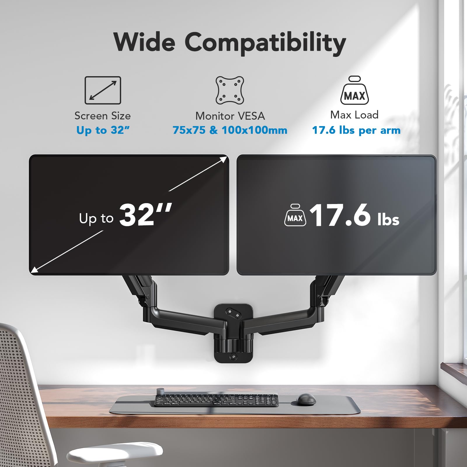 Dual monitor wall mount compatibility for screens up to 32 inches, max load 17.6 lbs.