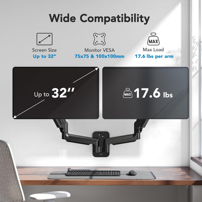 Dual monitor wall mount compatibility for screens up to 32 inches, max load 17.6 lbs.