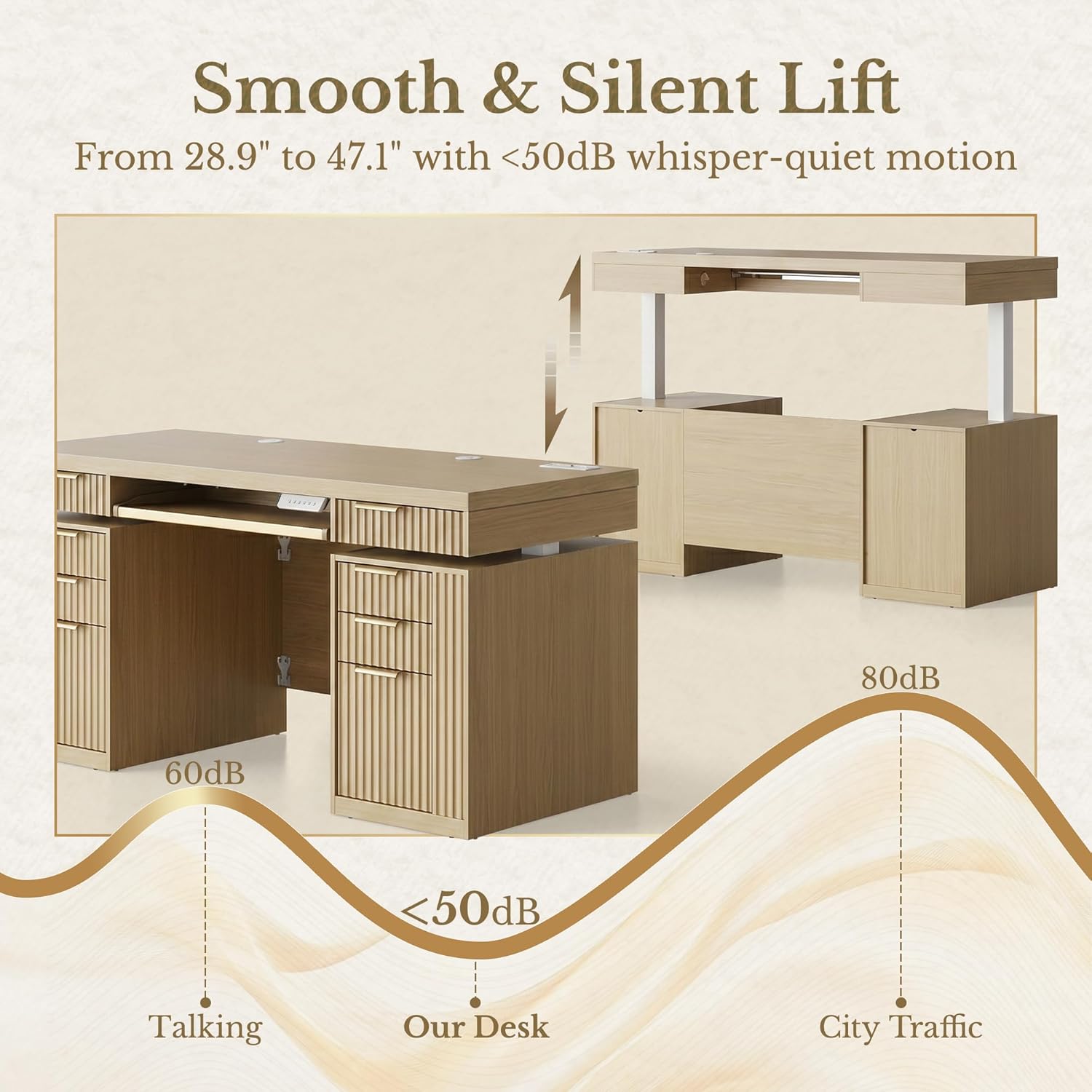 59 Inch Standing Desk with Storage Drawers, Executive Electric Height Adjustable Desk with Keyboard Tray, File Cabinet and AC/USB, Fluted Stand Up Desk with Privacy Panel, Light Walnut