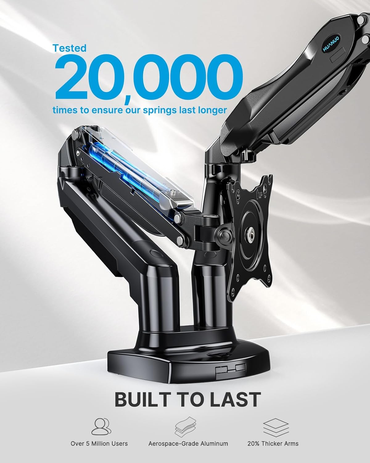 HUANUO dual monitor mount showcasing durability and tested gas springs