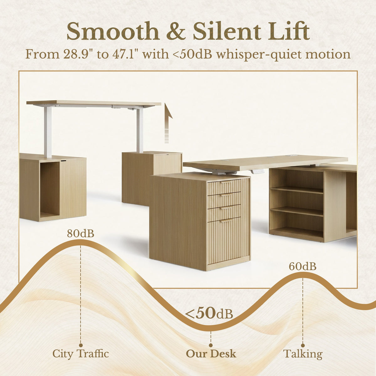 81.7"-126.2" Premium Cadre Standing Desk - Fluted Light Walnut