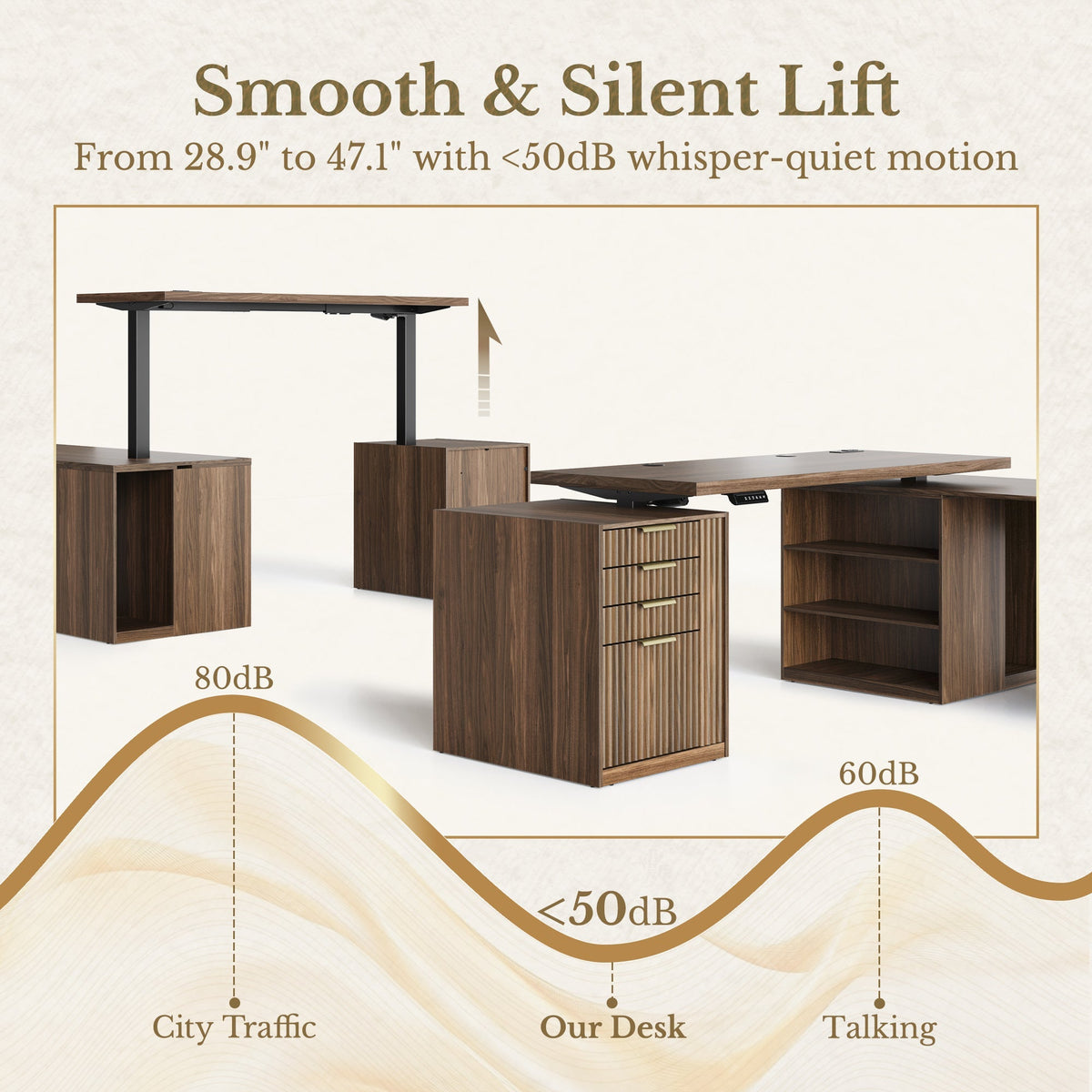 81.7"-126.2" Premium Cadre Standing Desk - Fluted Light Walnut