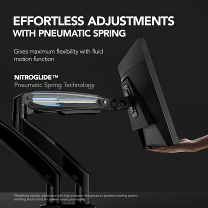 DS7 High-Performance Dual Monitor Arm -