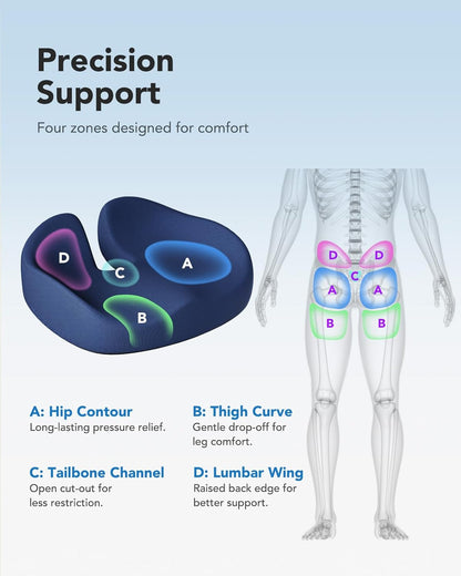 Ergonomic Seat Cushion for Office Chair - 