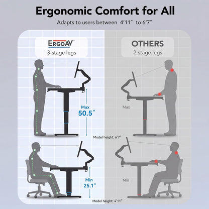 HUANUO 3-Stage Dual Motor Electric Standing Desk Frame -
