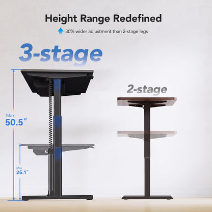 HUANUO 3-Stage Dual Motor Electric Standing Desk Frame -