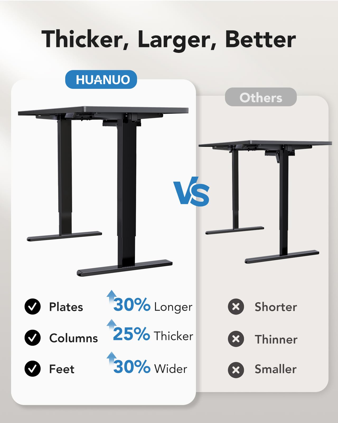 HUANUO Classic Adjustable Standing Desk - 60" X 30"