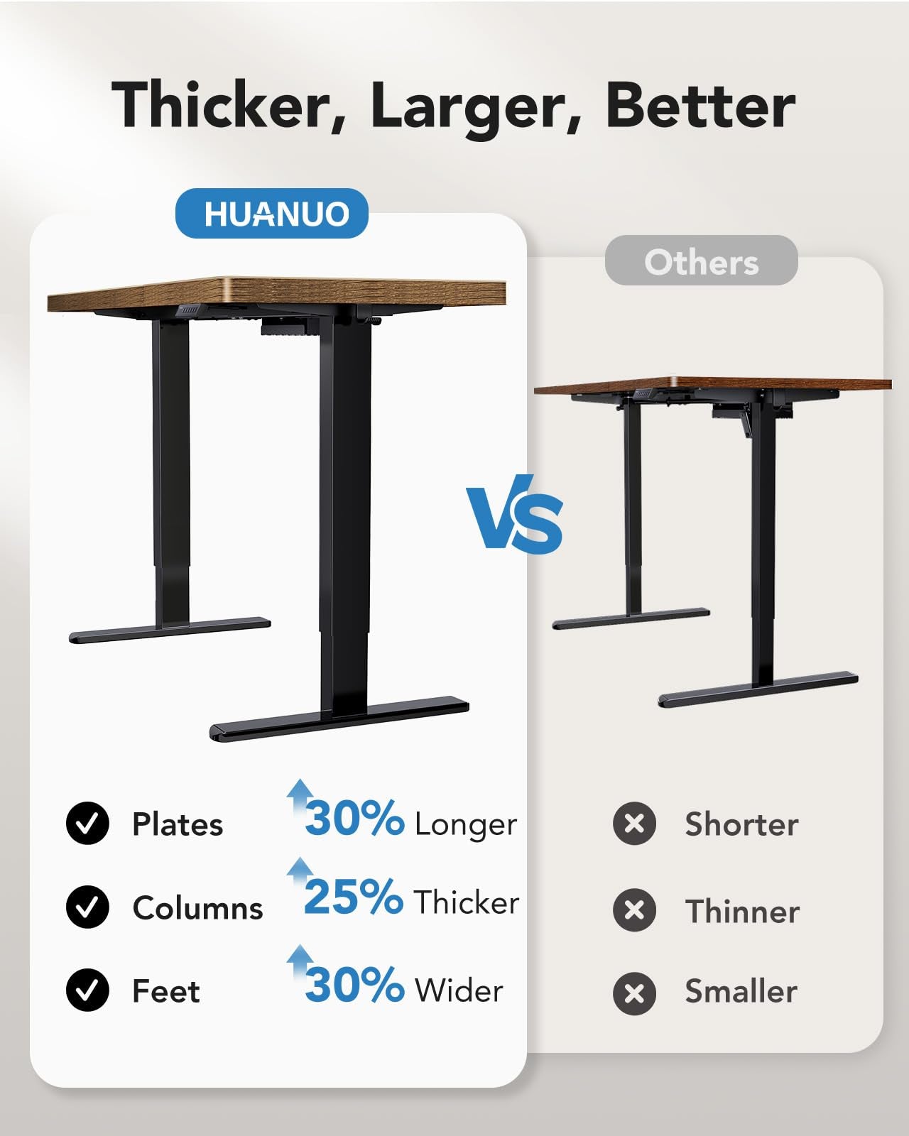 HUANUO Classic Adjustable Standing Desk - 60" X 30"