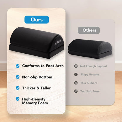 HUANUO Foot Rest 2 Height Optional - Standard 17"