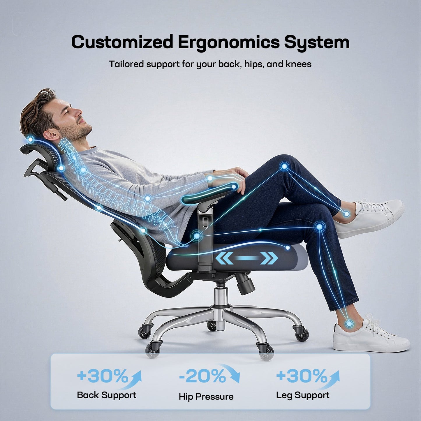 Omni - Adjust 6D Ergo Chair - 