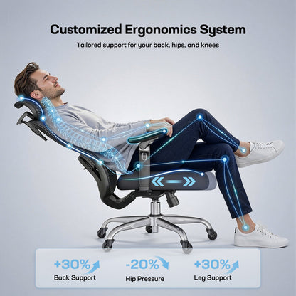 Omni - Adjust 6D Ergo Chair - 