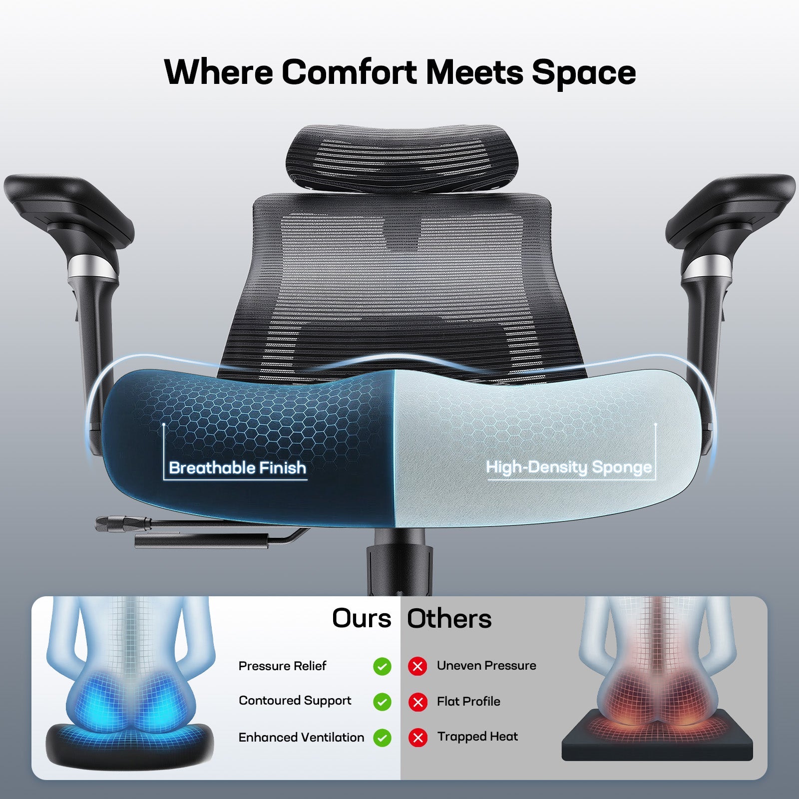 Omni - Adjust 6D Ergo Chair - 