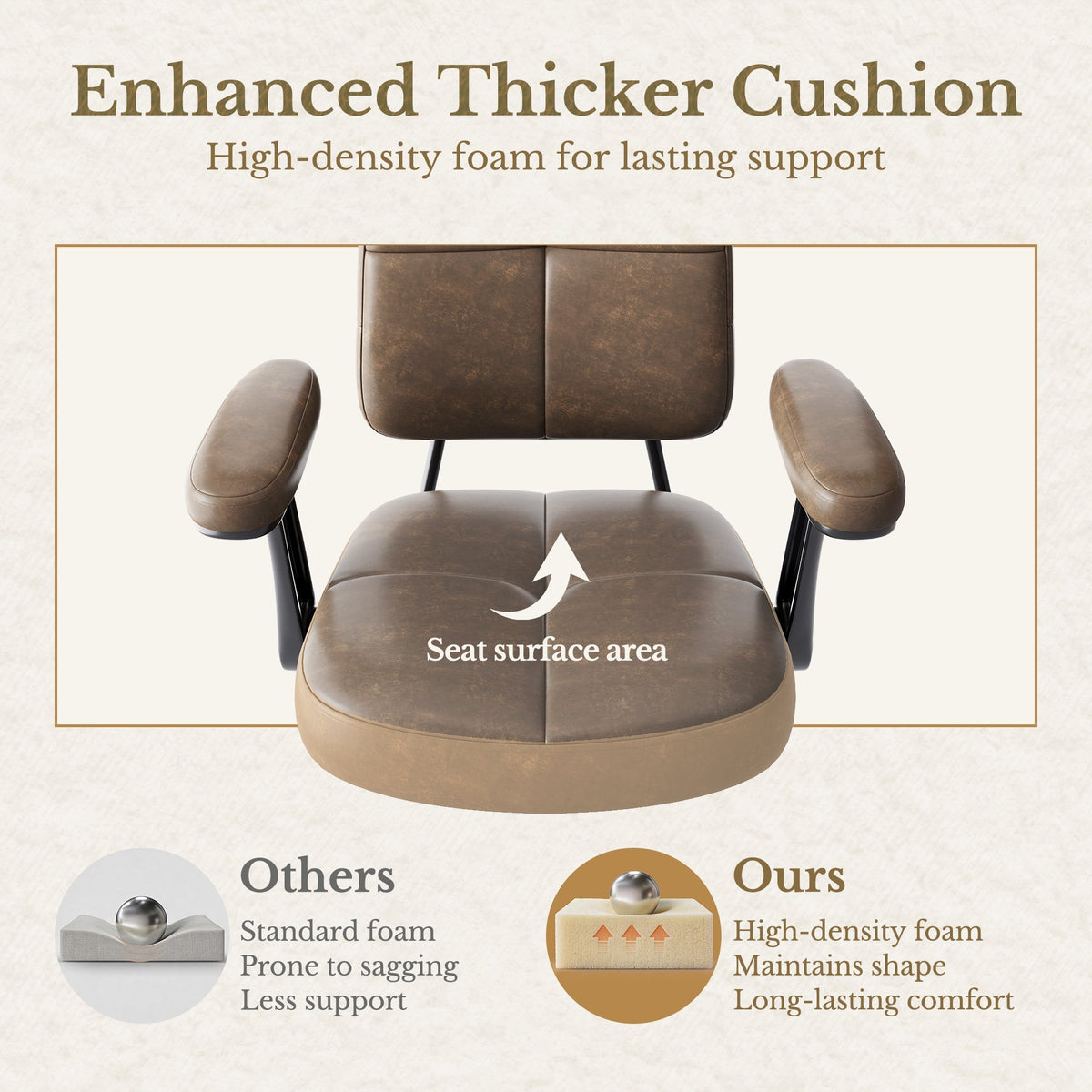 Premium Nova Chair -
