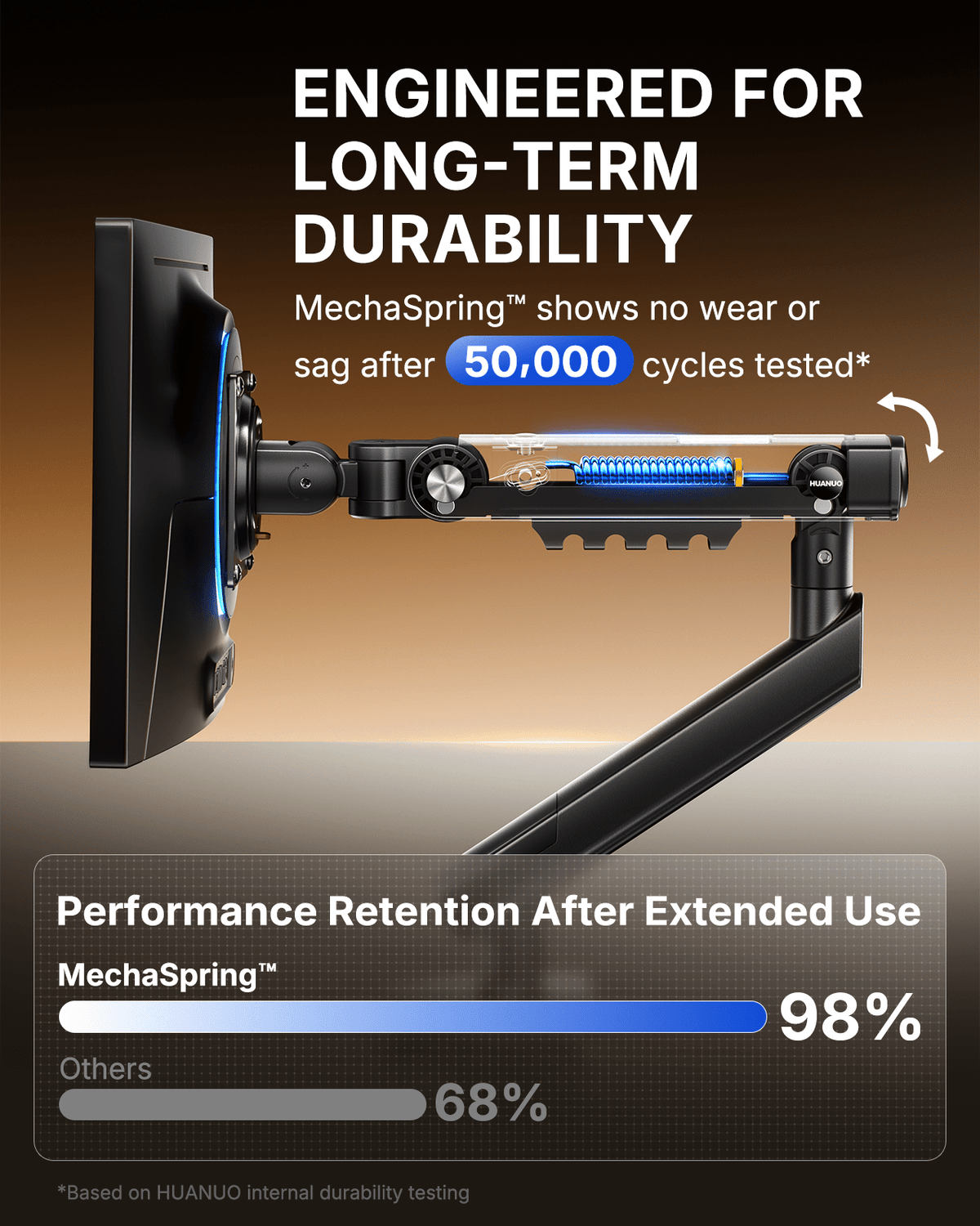 Single Monitor Arm - FlowLift Pro -