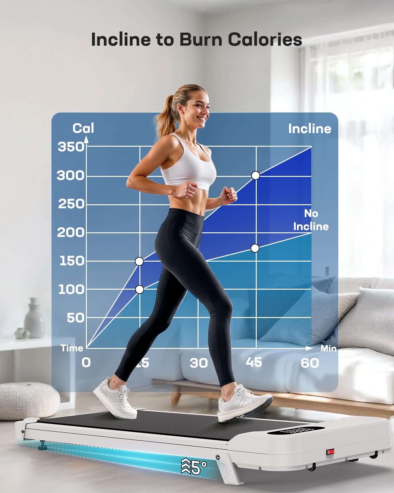 Walking Pad with 5° Incline - Black